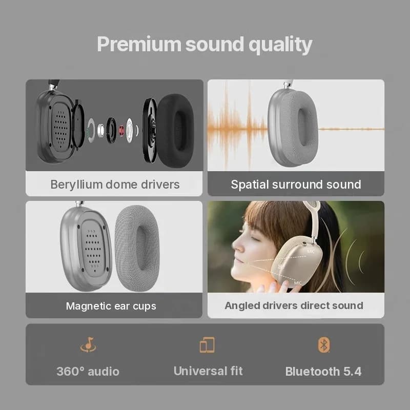 Kabellose Over-Ear-Kopfhörer mit magnetischen Ohrmuscheln und Mesh-Kopfband