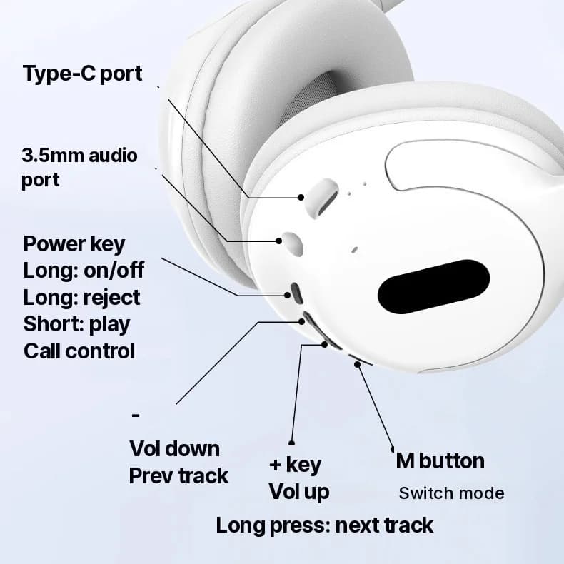 Kabellose Over-Ear Bluetooth-Kopfhörer mit Mikrofon, leichtes Design