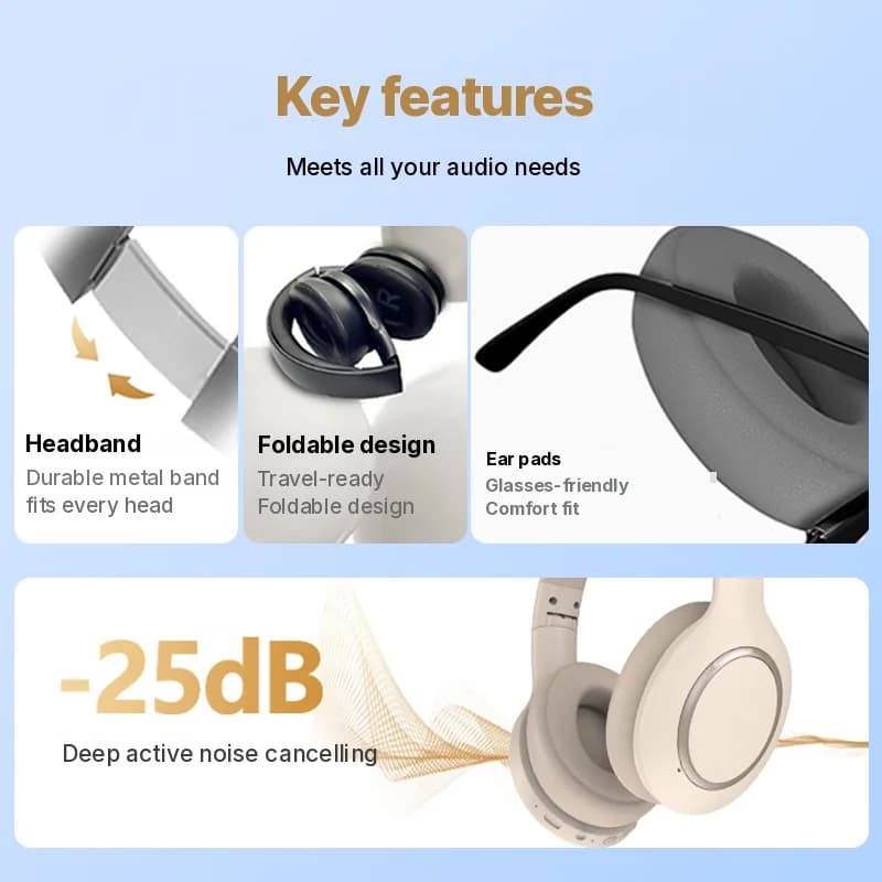 Over-Ear Bluetooth-Kopfhörer mit Active Noise Cancelling und langer Akkulaufzeit
