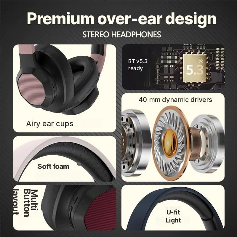 Over-Ear Bluetooth-Kopfhörer mit FM-Radio und TF-Kartensteckplatz