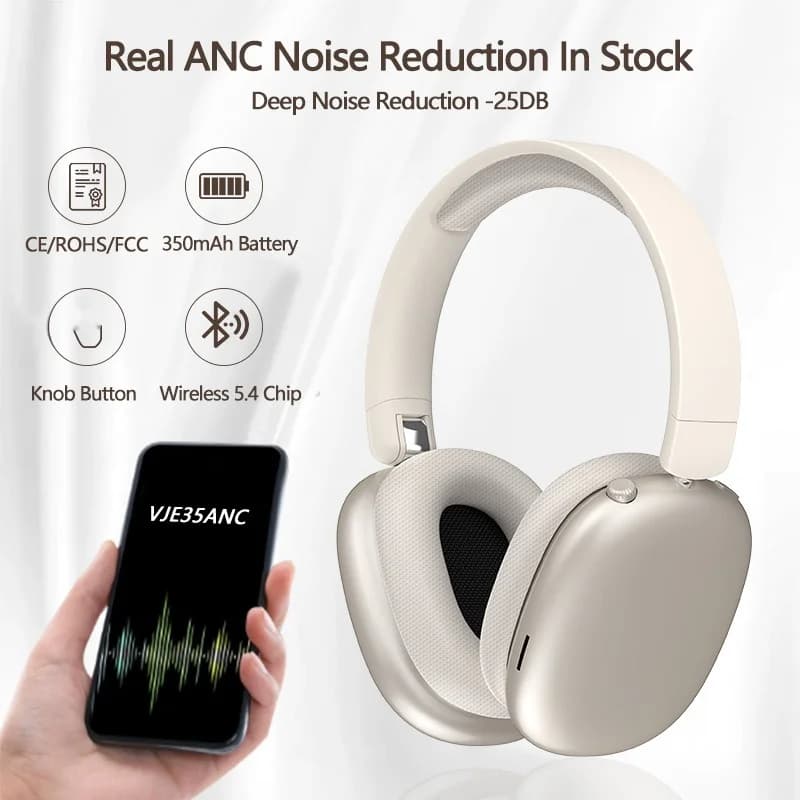 Aktive Noise-Cancelling kabellose Bluetooth-Kopfhörer mit Mikrofon