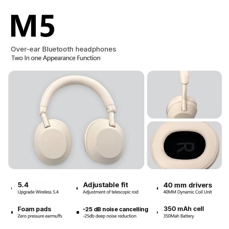 ANC Over-Ear Bluetooth-Kopfhörer mit aktiver Geräuschunterdrückung