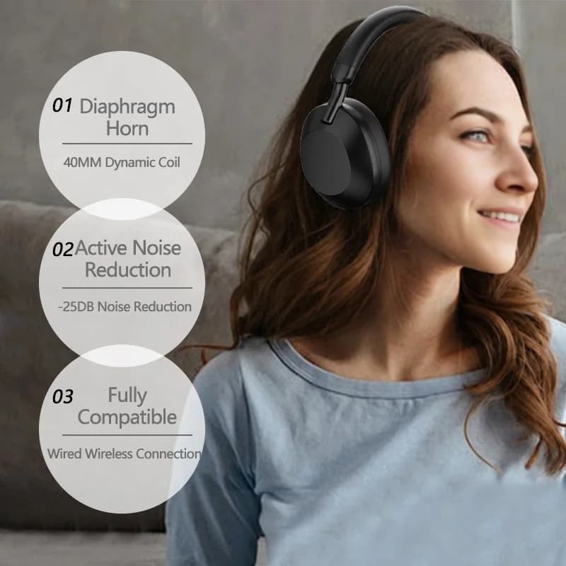ANC Wireless-Kopfhörer Bluetooth 5.4 Over-Ear